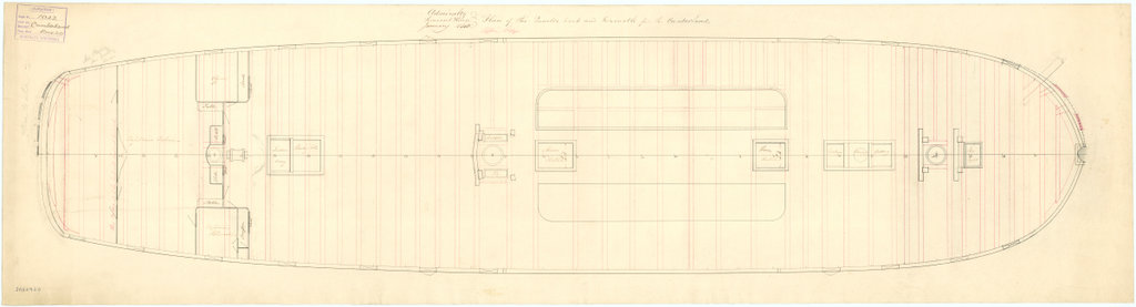 Scale: 1:48. Plan showing the quarterdeck and forecastle for ...
